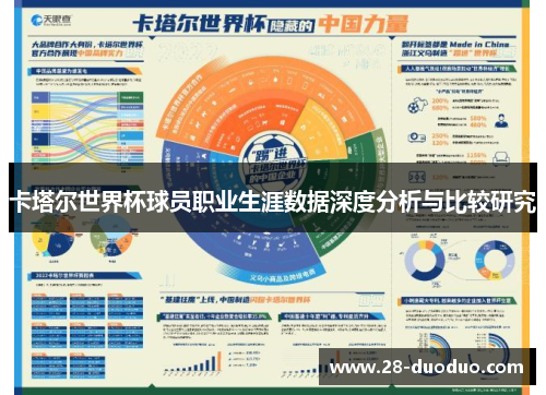 卡塔尔世界杯球员职业生涯数据深度分析与比较研究