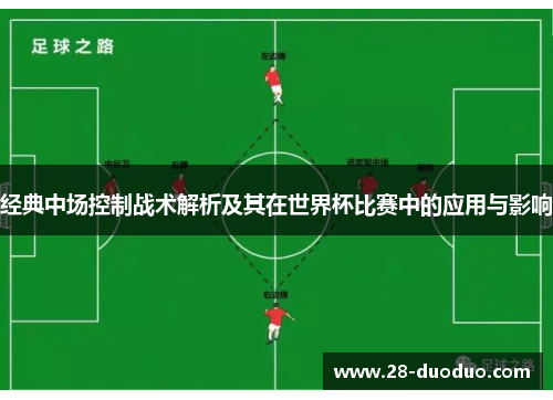 经典中场控制战术解析及其在世界杯比赛中的应用与影响