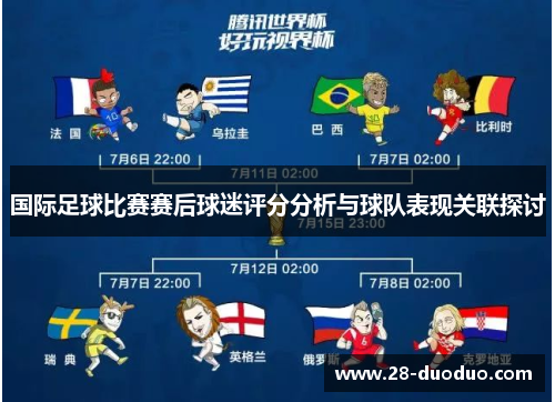 国际足球比赛赛后球迷评分分析与球队表现关联探讨