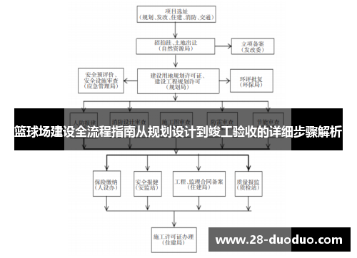 篮球场建设全流程指南从规划设计到竣工验收的详细步骤解析