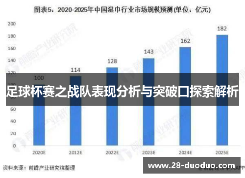 足球杯赛之战队表现分析与突破口探索解析