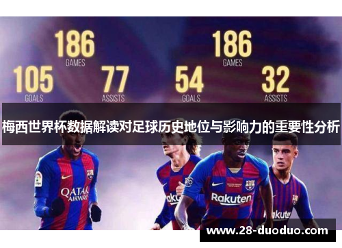 梅西世界杯数据解读对足球历史地位与影响力的重要性分析