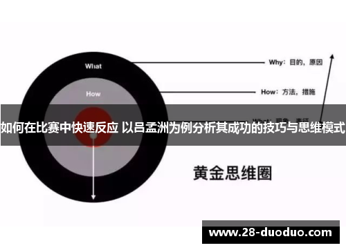 如何在比赛中快速反应 以吕孟洲为例分析其成功的技巧与思维模式