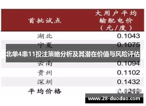 北单4串11投注策略分析及其潜在价值与风险评估