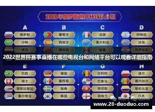 2022世界杯赛事直播在哪些电视台和网络平台可以观看详细指南
