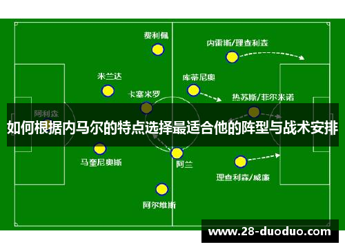 如何根据内马尔的特点选择最适合他的阵型与战术安排