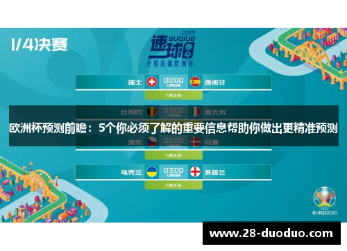 欧洲杯预测前瞻：5个你必须了解的重要信息帮助你做出更精准预测